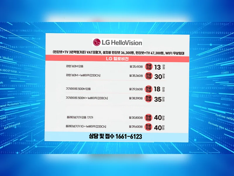 도봉구 {region} SK B tv 합산 신청 기가웨이브허브 공식가입센터 현장 설치 1