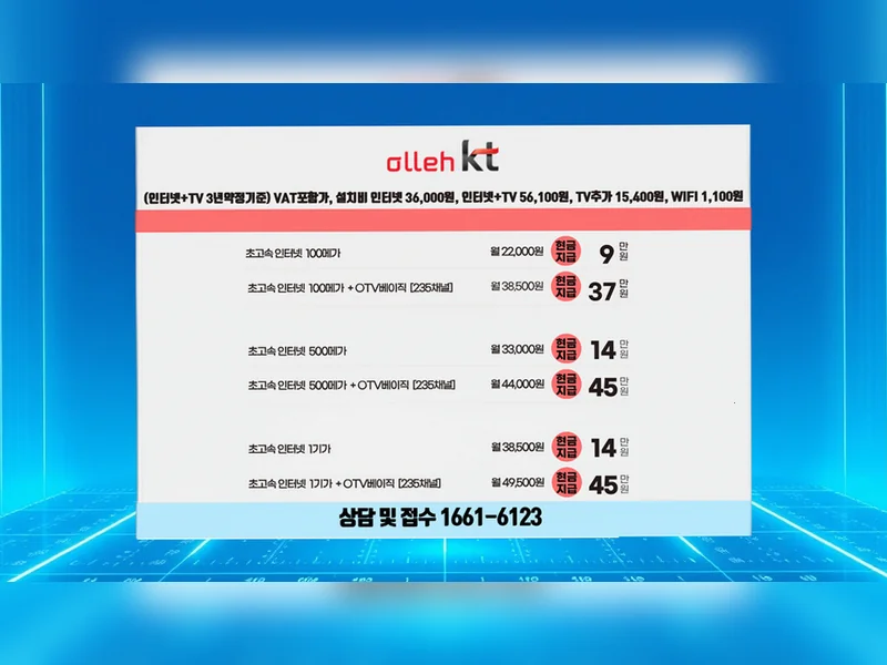 진해구 {region} 사무실 인터넷가입현금 기가웨이브허브 공식가입센터 현장 설치 5